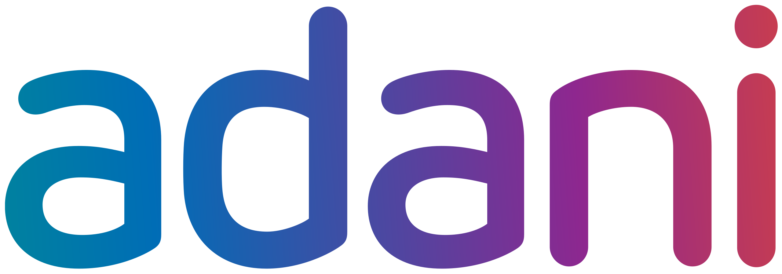 Adani